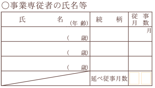 事業専従者の氏名等