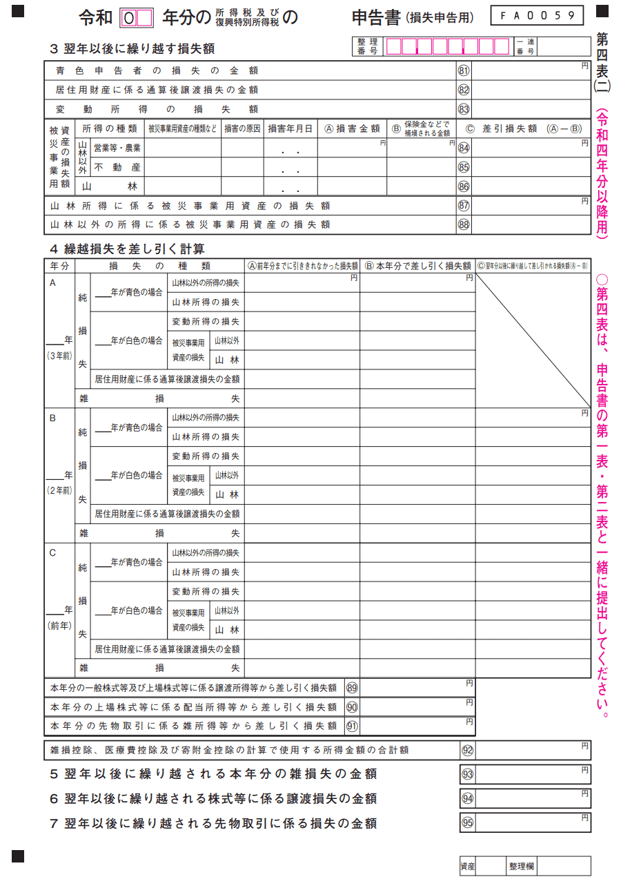 申告書第四表（二）