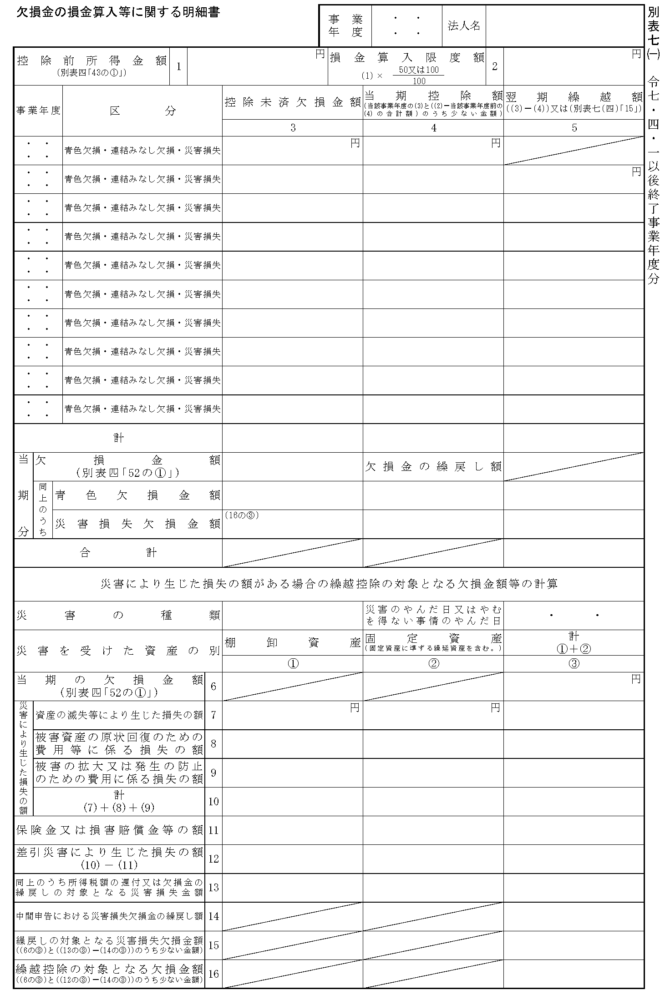 欠損金の損金算入等に関する明細書