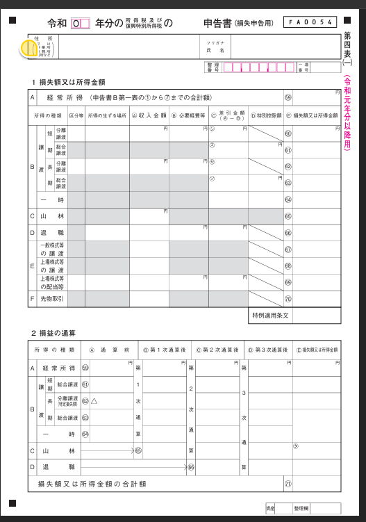 確定申告書