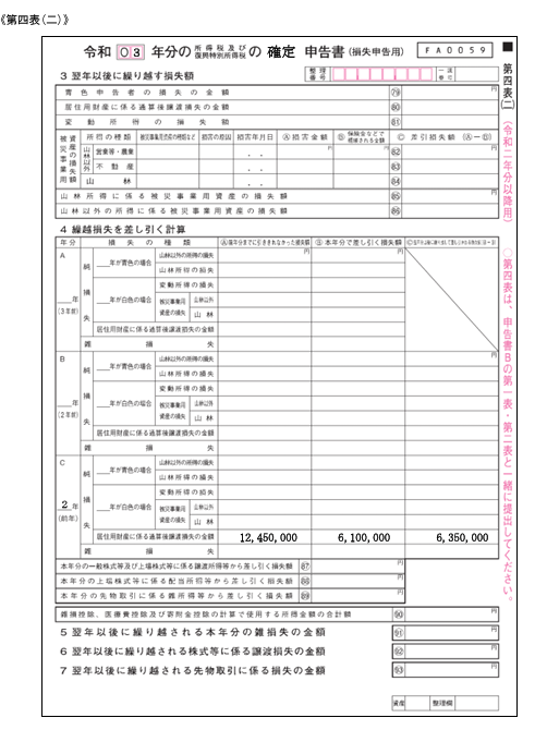 確定申告書