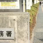 税務署 税務調査