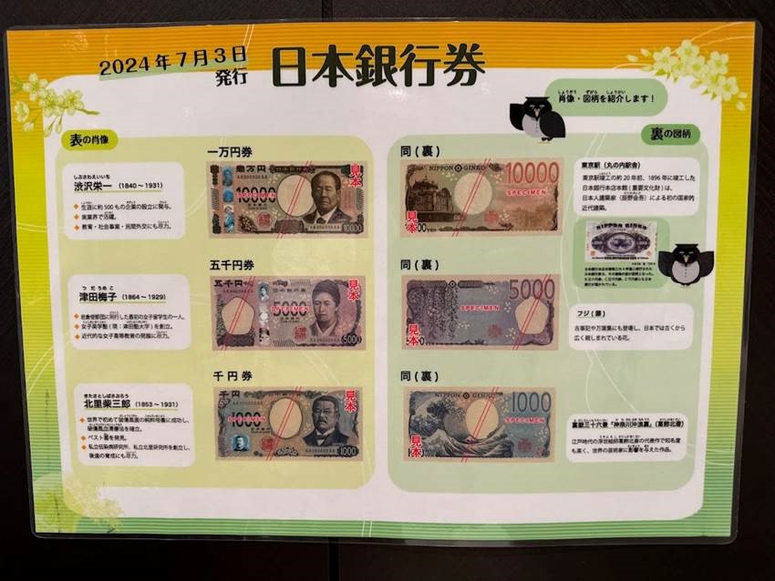 新しい日本銀行券　～2024.7.3発行～