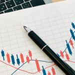 FXポジションの相続