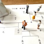 親子・兄弟間での遺産分割