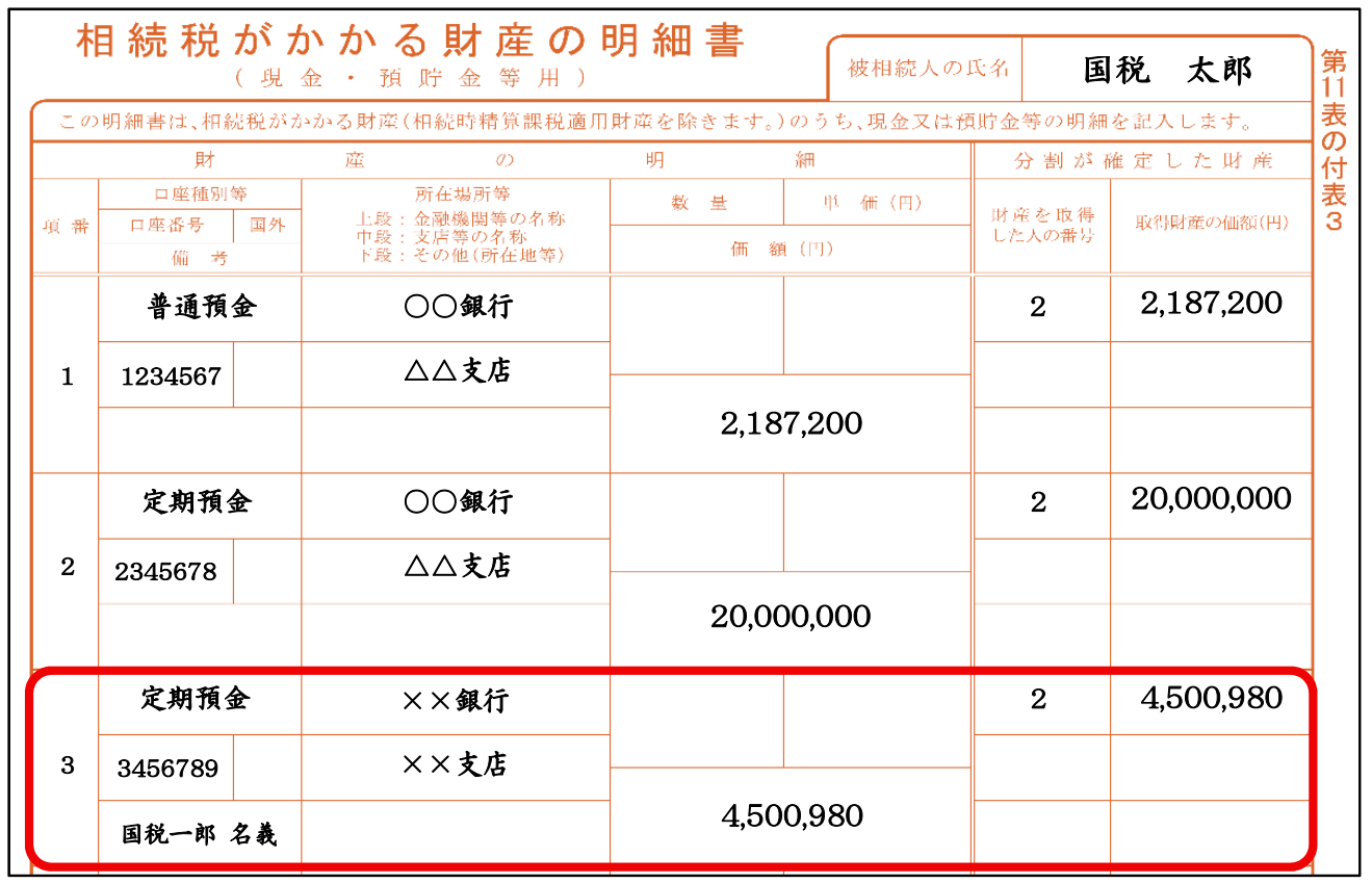 相続税がかかる財産の明細書